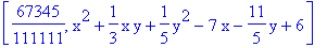 [67345/111111, x^2+1/3*x*y+1/5*y^2-7*x-11/5*y+6]